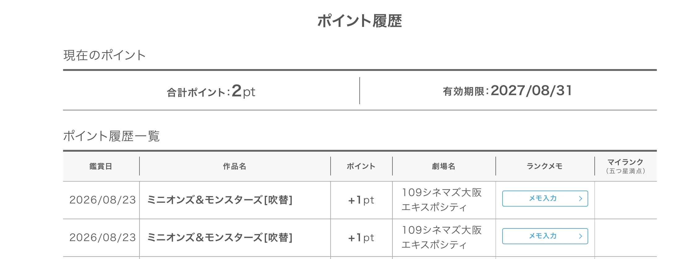 109 シネマズのポイントを改めて確認をする