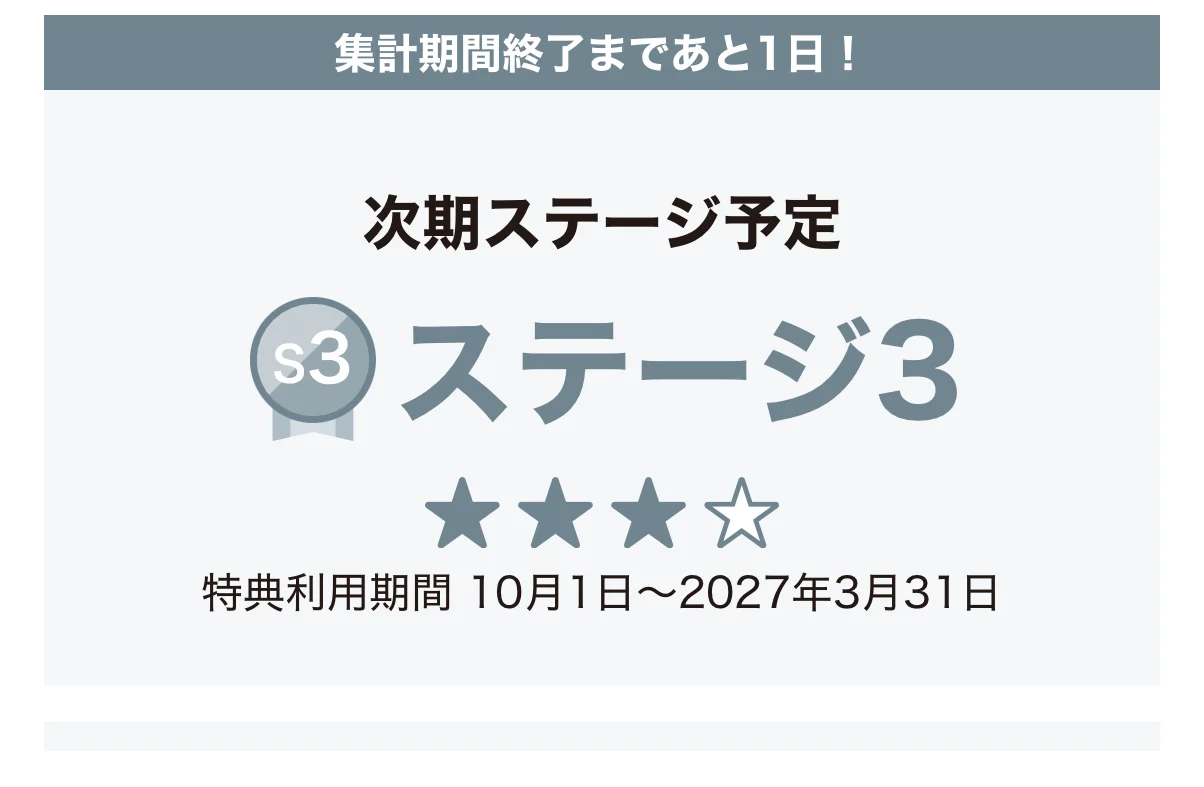 JRE ポイントプログラムのステージ、今回はステージ3でした